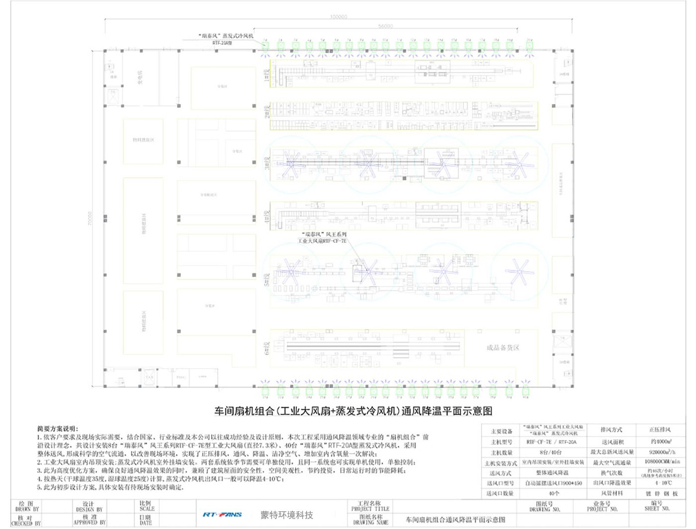 车间扇机组合(工业大风扇+蒸发式冷风机)通风降温平面示意图